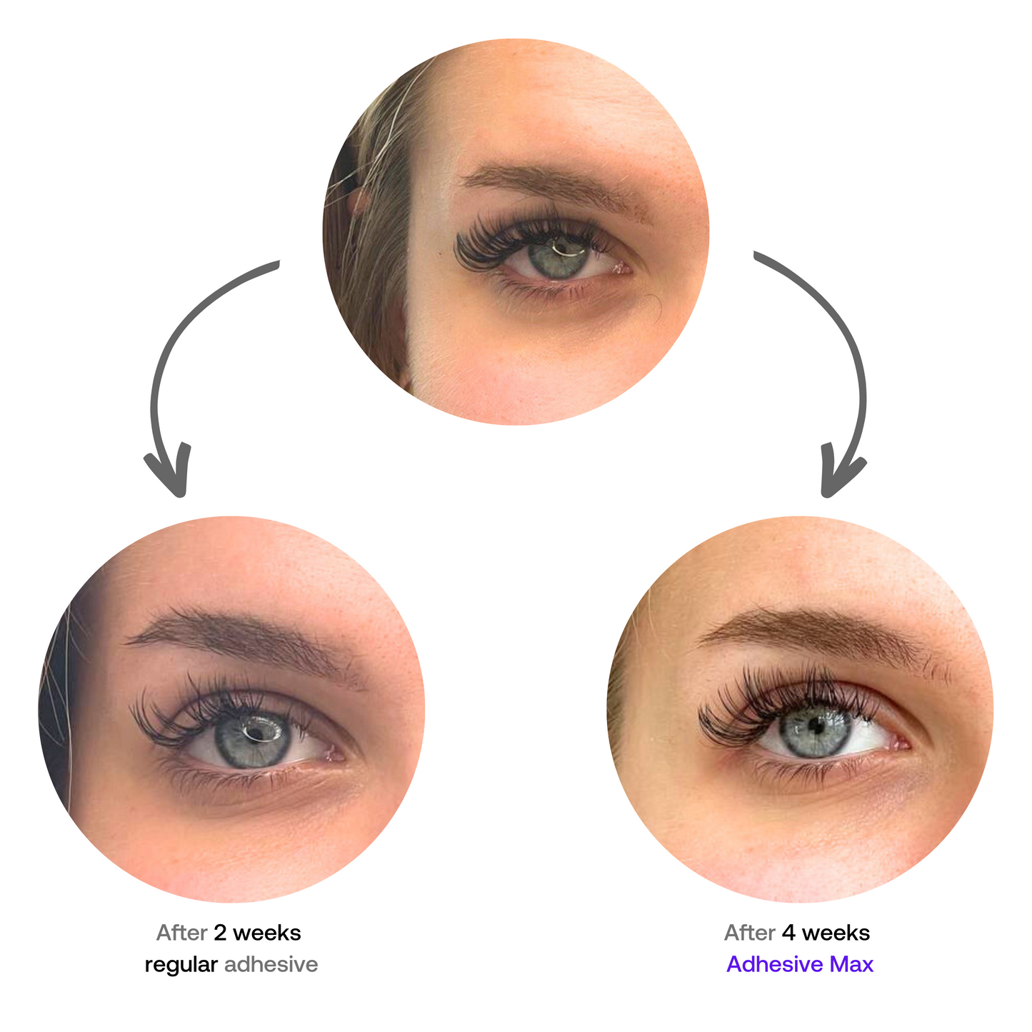 UV Lash Glue Before and After